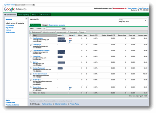 adwords campaign management